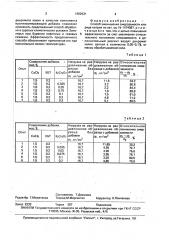 Способ уменьшения смерзаемости хлорида натрия (патент 1662931)