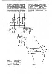 Электропривод переменного тока (патент 1202003)
