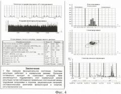 Способ восстановления функционального состояния организма спортсмена (патент 2407563)