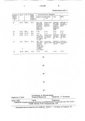 Способ получения рыбного фарша (патент 1741748)