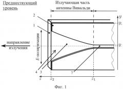 Антенна вивальди с печатной линзой на единой диэлектрической подложке (патент 2593910)