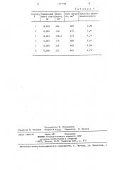 Смазка для механической обработки металлов (патент 1247408)