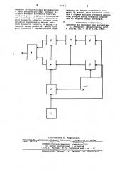 Селектор импульсов по длительности (патент 790246)