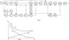 Формирователь однополосного сигнала фазовым способом (патент 2363091)