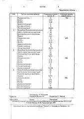 Кормовая добавка для крупного рогатого скота (патент 1837793)