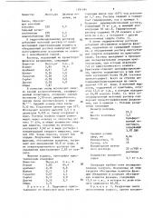 Способ получения ксилита (патент 1391494)