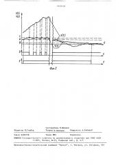 Детектор речи (патент 1517119)