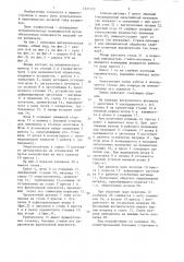 Автоматическая линия для изготовления изделий из стержневых заготовок (патент 1337172)
