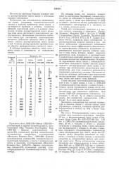 Способ получения электрофотографическогоматериала (патент 334729)