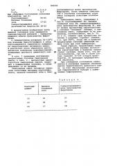 Тампонажная смесь (патент 840291)