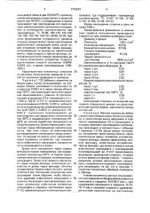 Стержень для армирования бетона и способ его изготовления (патент 1723284)