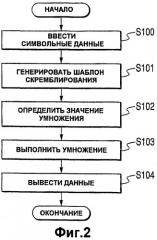 Скремблер, способ обработки скремблирования и программа (патент 2486684)