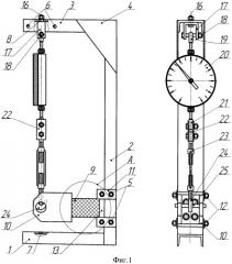 Стенд для градуировки тензоэлементов (патент 2500983)