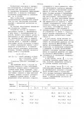 Устройство для прессования изделий из порошковых материалов (патент 1245444)