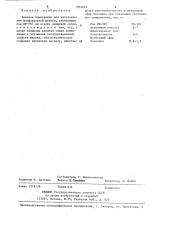 Клеевая композиция для изготовления шлифовальной шкурки (патент 1303603)