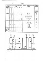 Планетарная коробка передач (патент 1838694)
