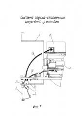 Система спуска-стопорения оружейной установки (патент 2626786)