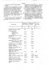 Способ выращивания и содержания племенных петухов (патент 1743518)