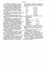 Резиновая смесь на основе карбоцепного каучука (патент 1068446)