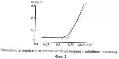 Способ определения фильтрационно-емкостных параметров нефтегазонасыщенных пластов (патент 2320869)