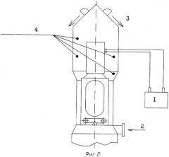 Способ подготовки никель-водородной аккумуляторной батареи к штатной эксплуатации в составе искусственного спутника земли (патент 2401485)