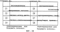 Способ и устройство обработки сигнала (патент 2253189)