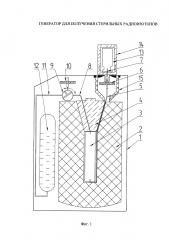 Генератор для получения стерильных радиоизотопов (патент 2644395)
