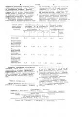 Способ обработки металлизационных покрытий (патент 645984)