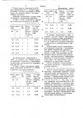 Способ количественного определения динезина (патент 1456854)