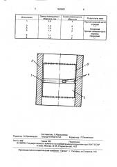 Способ капиллярной пайки деталей (патент 1639901)