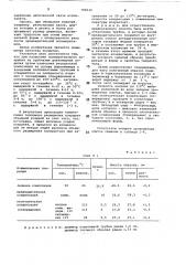 Способ нанесения полиуретанового покрытия на трубчатые длинномерные изделия (патент 709634)