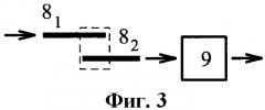 Оптический конъюнктор непрерывных (нечетких) множеств (патент 2435193)