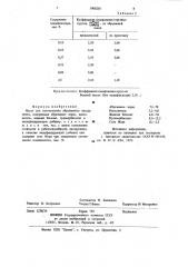 Масса для изготовления абразивного инструмента (патент 1000256)