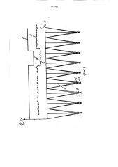 Способ сейсморазведки преломленными волнами (патент 1402982)