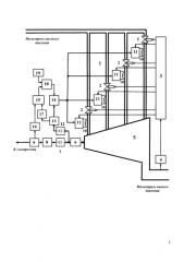 Устройство для регулирования давления в газовой магистрали (патент 2587021)