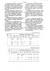 Состав сварочной проволоки (патент 1232445)