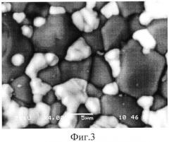 Твердооксидный композитный материал для мембран электрохимических устройств (патент 2510385)
