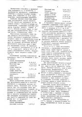 Состав смеси для мороженого (патент 625327)