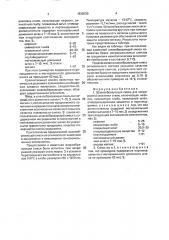 Шлакообразующая смесь для непрерывной разливки стали (патент 1838030)