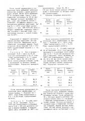 Способ получения 2,2-диметил-3-(2'-метил)-1-пропенил-1,3- трансциклопропан-1-карбоновой кислоты и ее алкиловых эфиров (патент 929007)