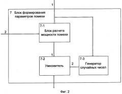 Генератор, имитирующий помеховые сигналы от дипольных отражателей (патент 2310883)