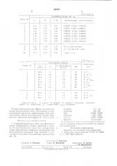 Графитизированная сталь для фасонного литья (патент 590365)