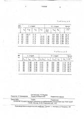 Способ получения гидроксида алюминия (патент 1763369)