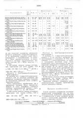 Способ получения сульфонатов сс-оксиполинитрокетонов (патент 255241)