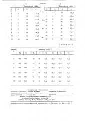 Способ получения солей марганаца (11) (патент 1360591)