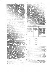 Способ получения привитых сополимеров на твердом неорганическом материале,содержащем поверхностные гидроксильные группы (патент 1161517)