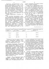 Способ производства сливочного масла (патент 1132889)