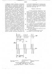 Способ отделения примерзшего материала от металлической поверхности (патент 648491)