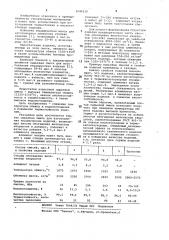 Сырьевая смесь для изготовления керамических изделий (патент 1046230)