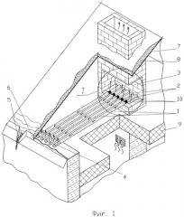 Комбинированное устройство для предотвращения образования сосулек (патент 2301310)